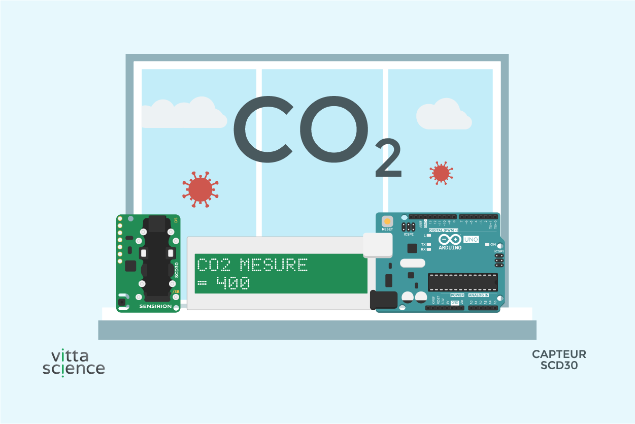 Mesure du CO2 avec un capteur SCD30 et une carte Arduino